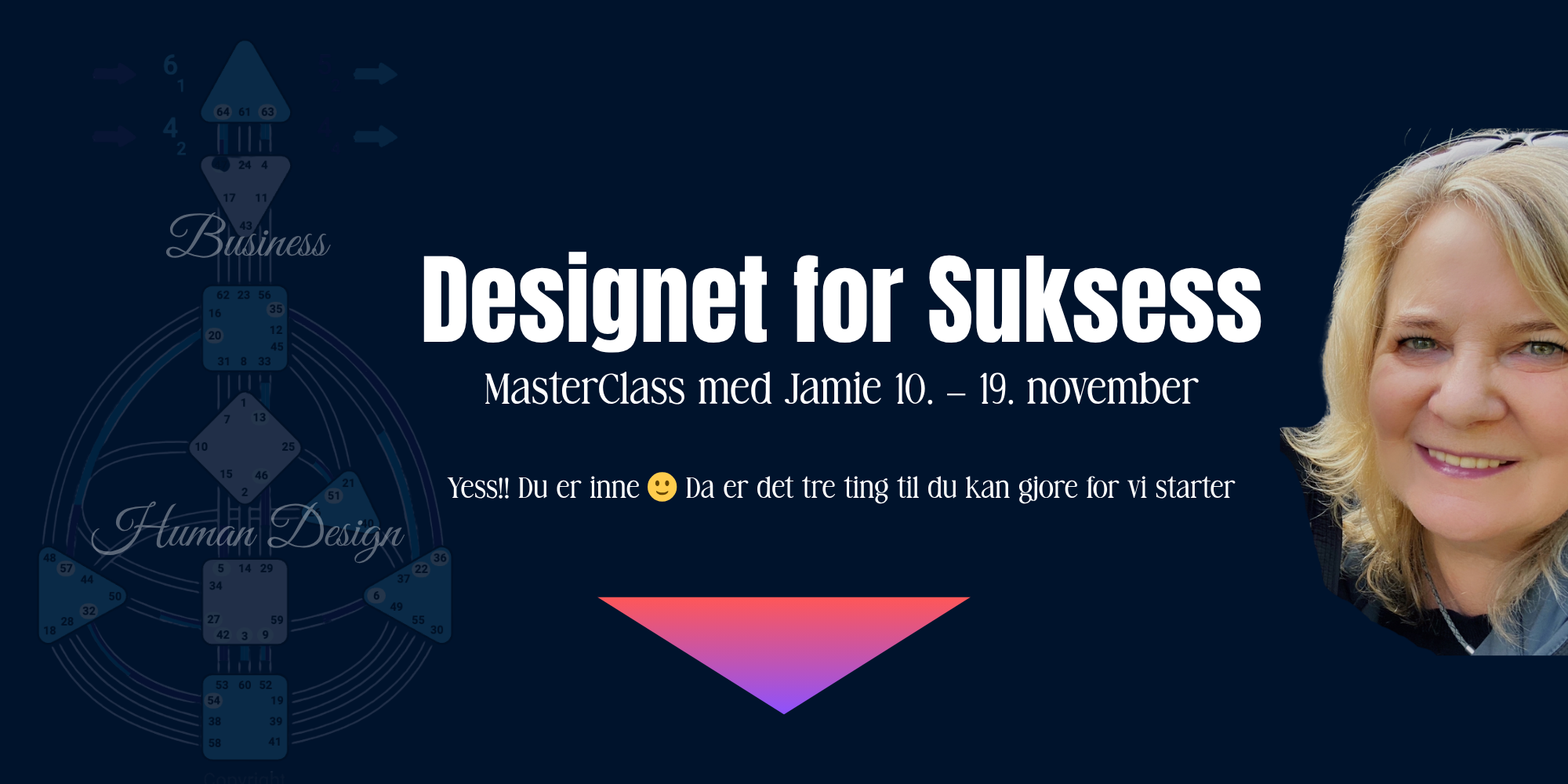 Designet for Suksess